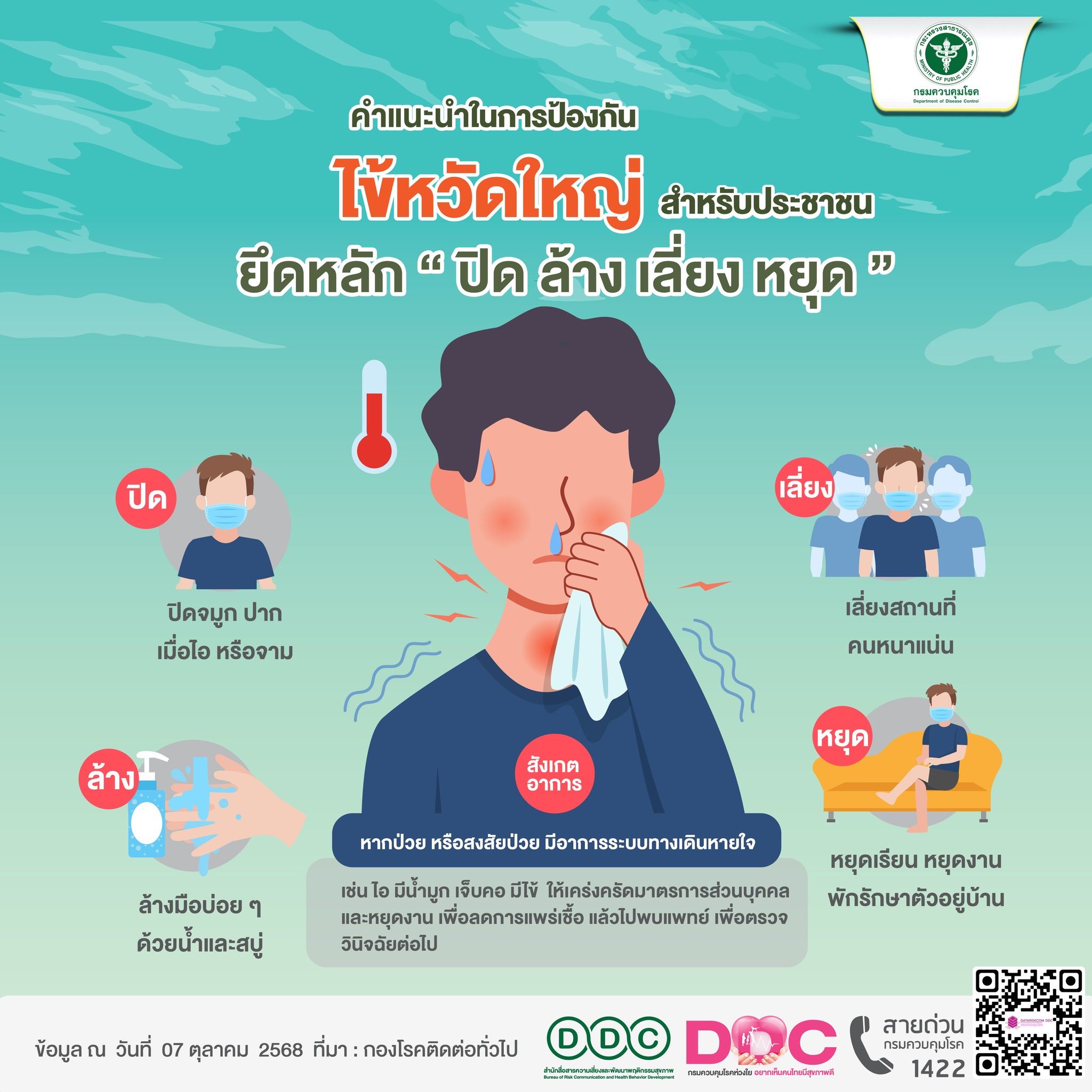 ประชาสัมพันธ์ คำแนะนำในการป้องกันไข้หวัดใหญ